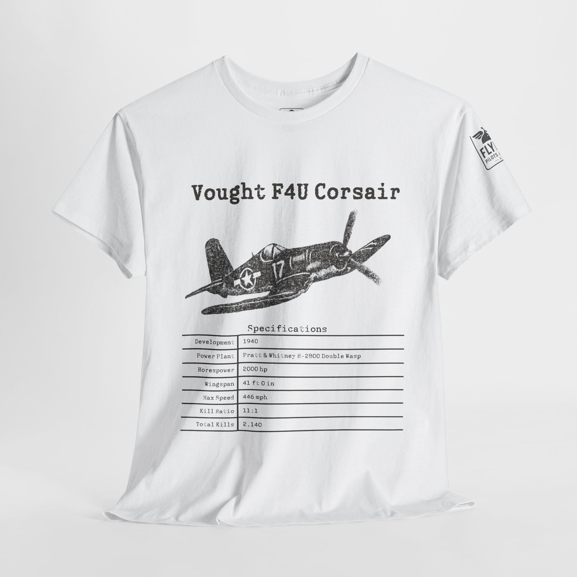 F4U Corsair Stats