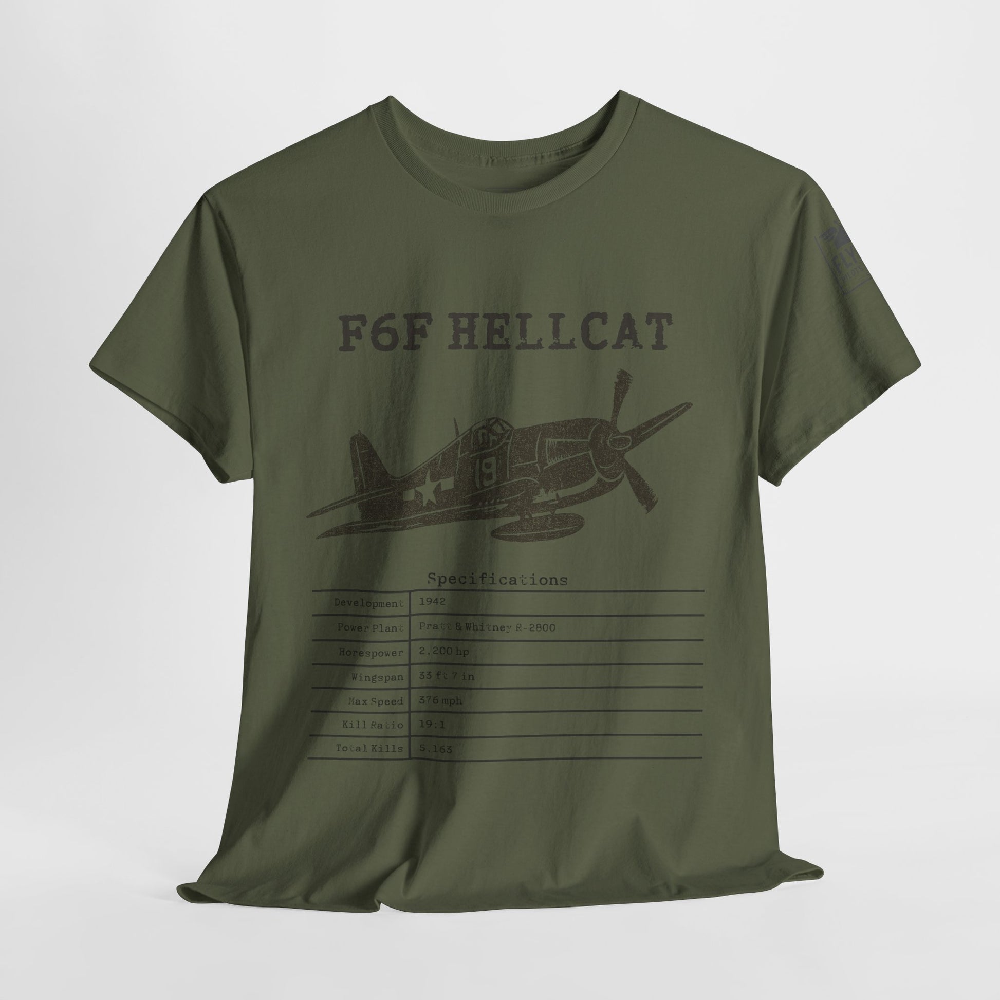 F6F Hellcat Stats