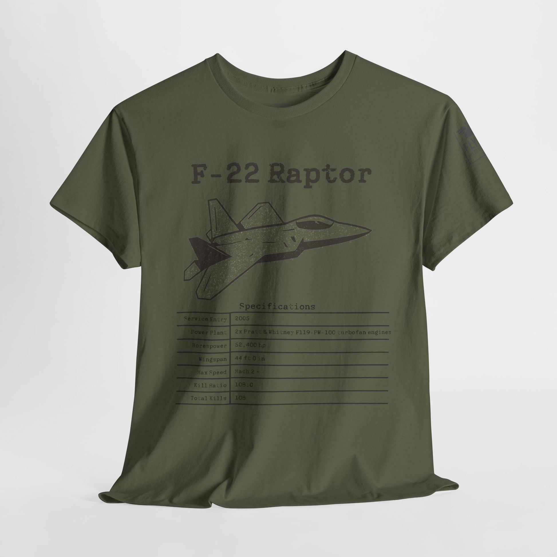 F-22 Raptor Stats