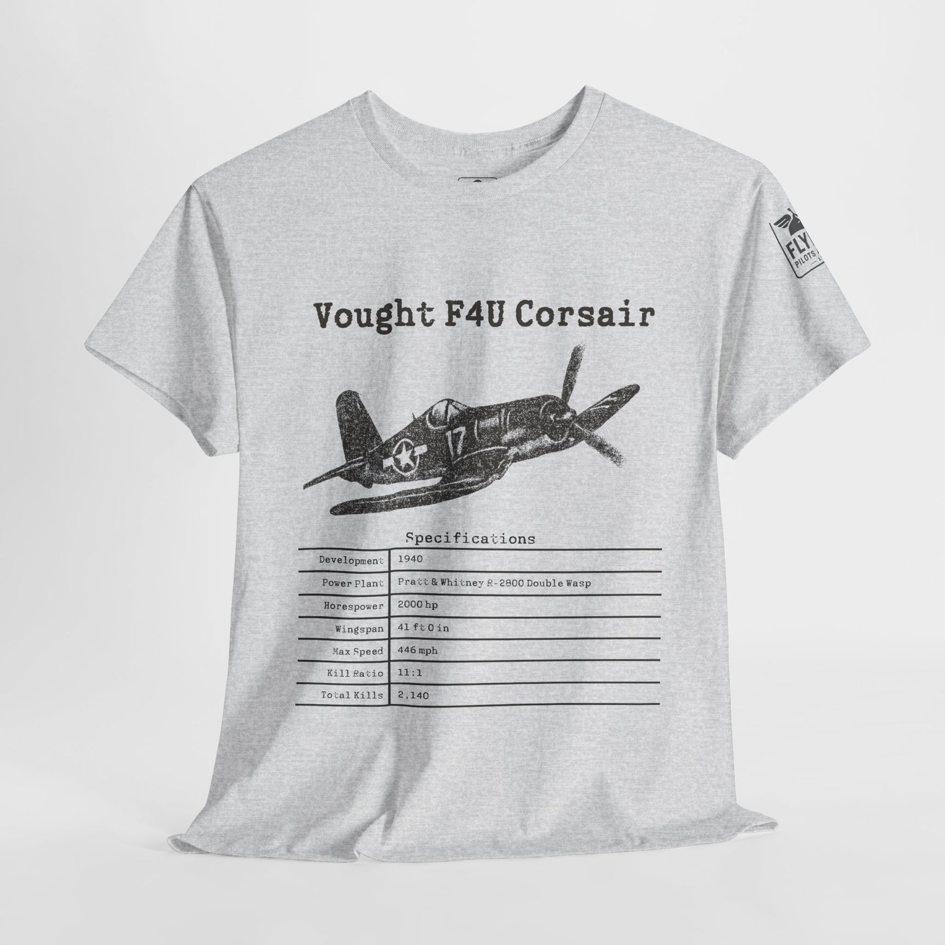 F4U Corsair Stats