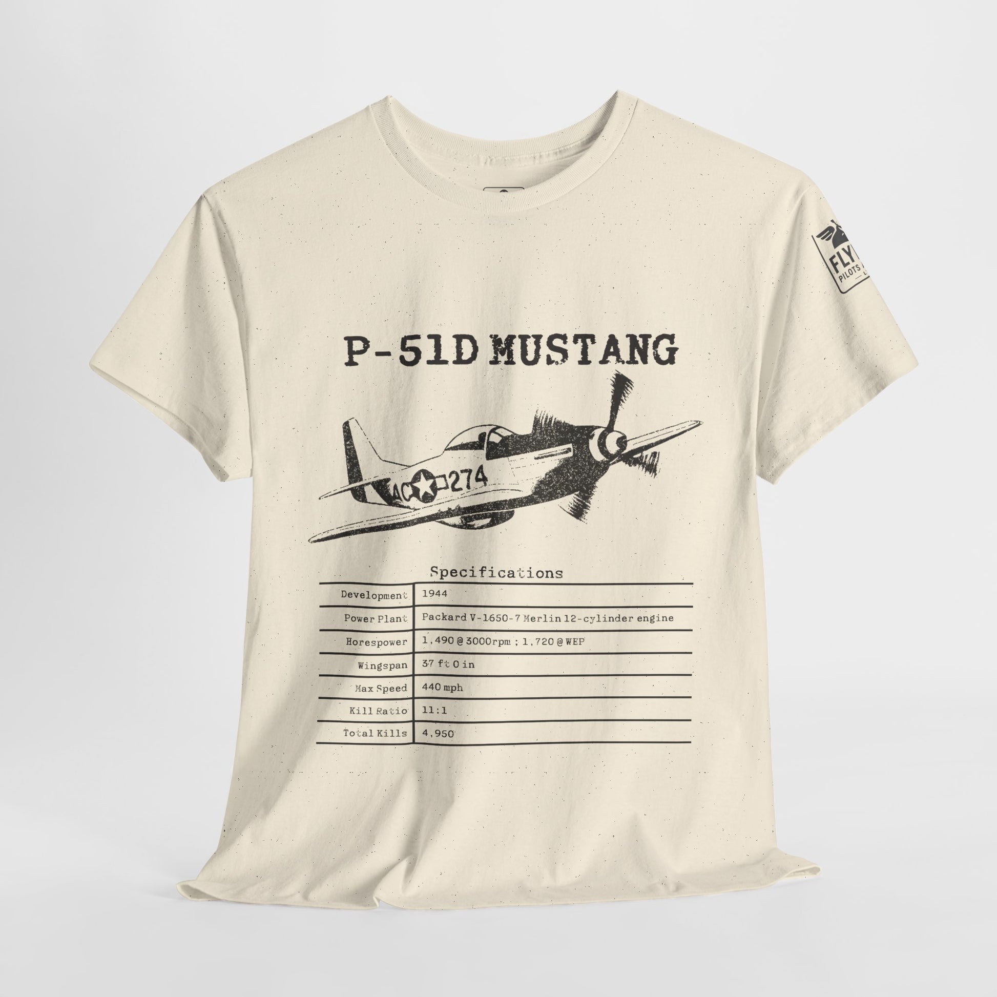 P-51D Mustang Stats