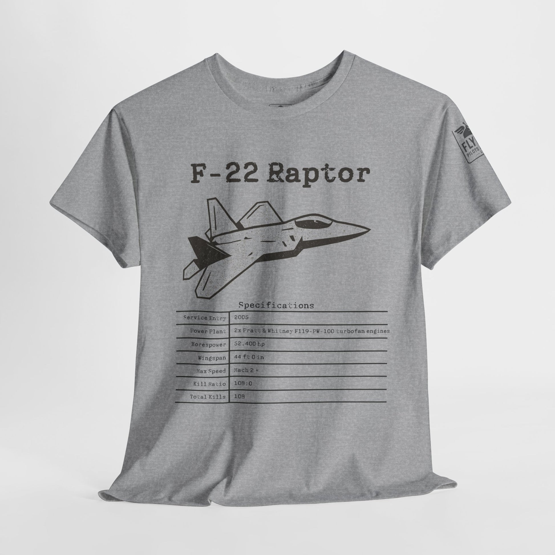 F-22 Raptor Stats
