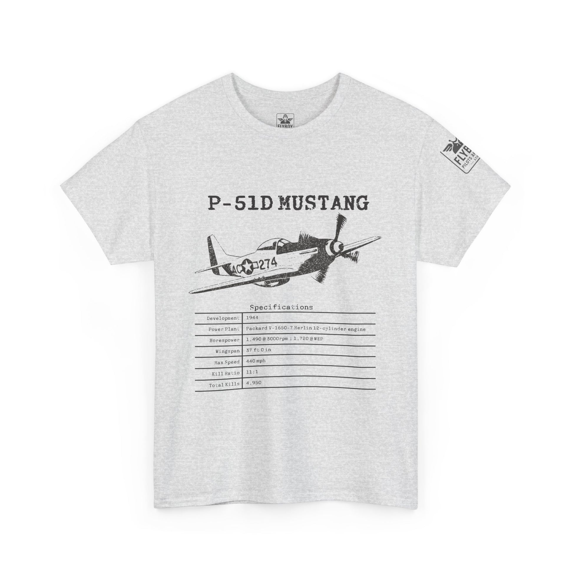 P-51D Mustang Stats