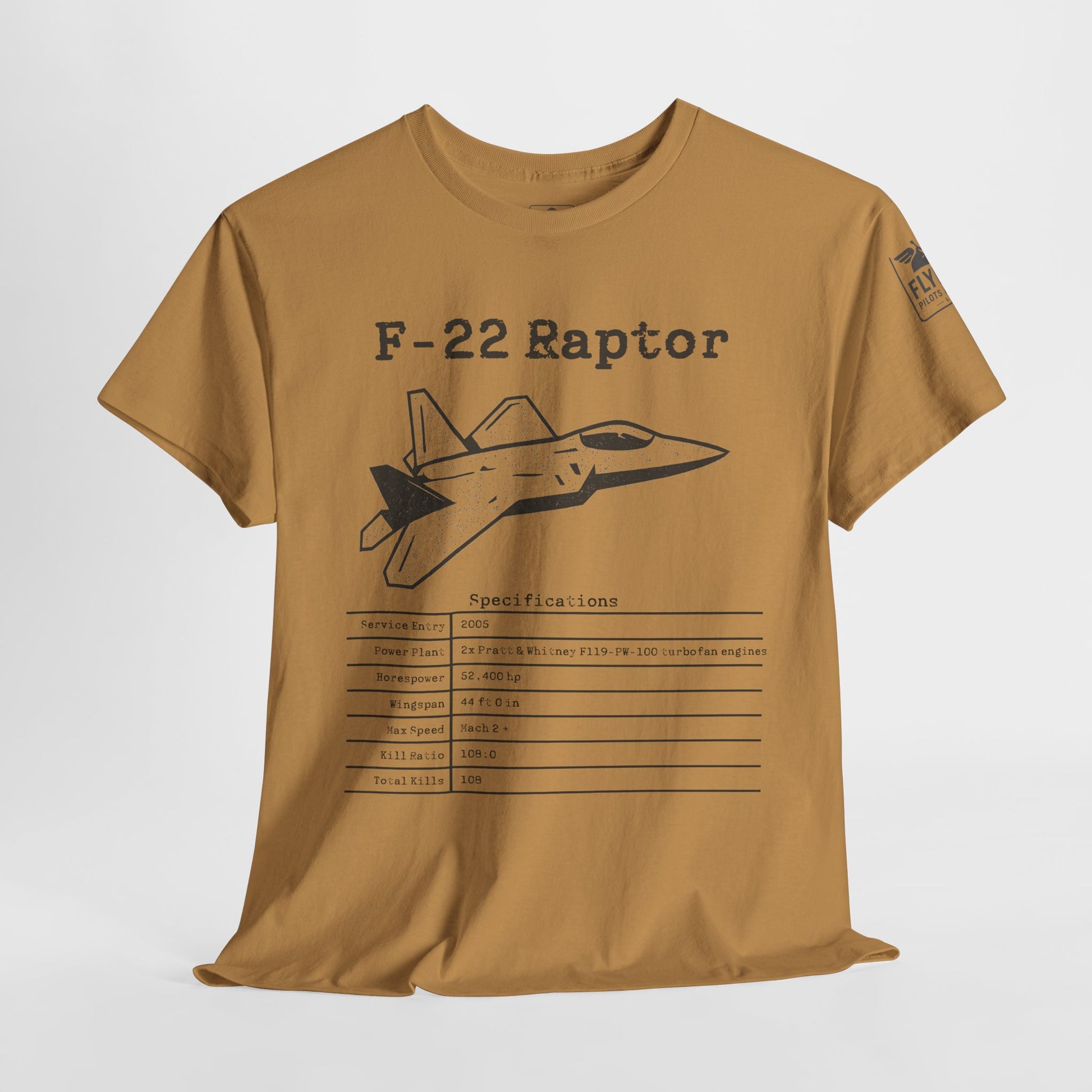 F-22 Raptor Stats