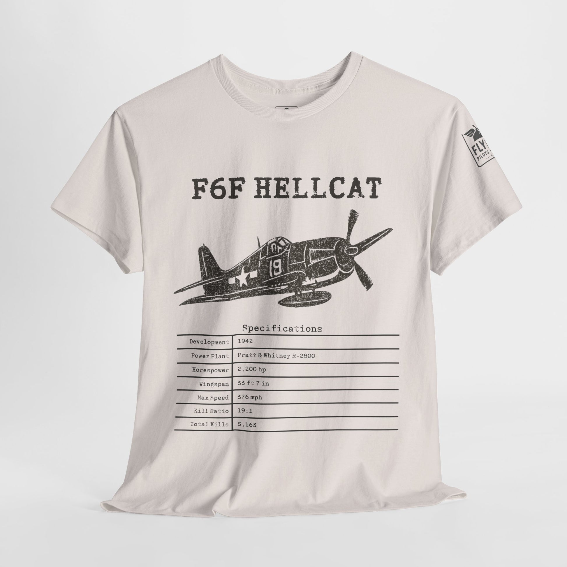 F6F Hellcat Stats