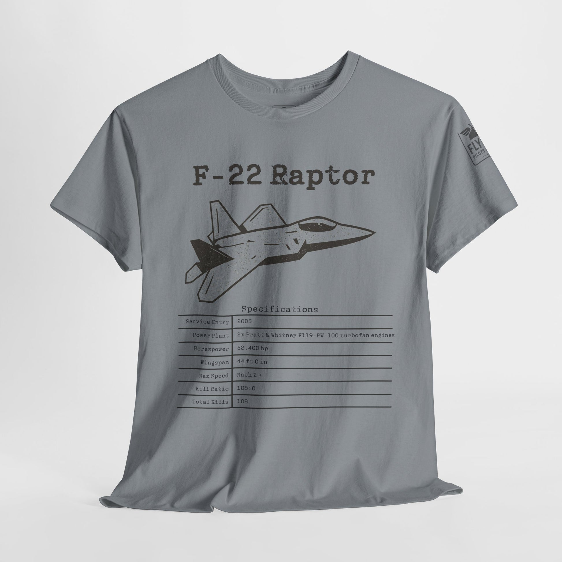 F-22 Raptor Stats