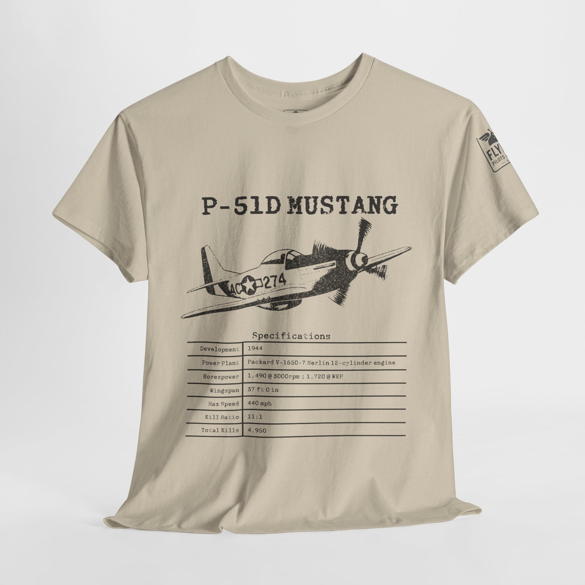 P-51D Mustang Stats