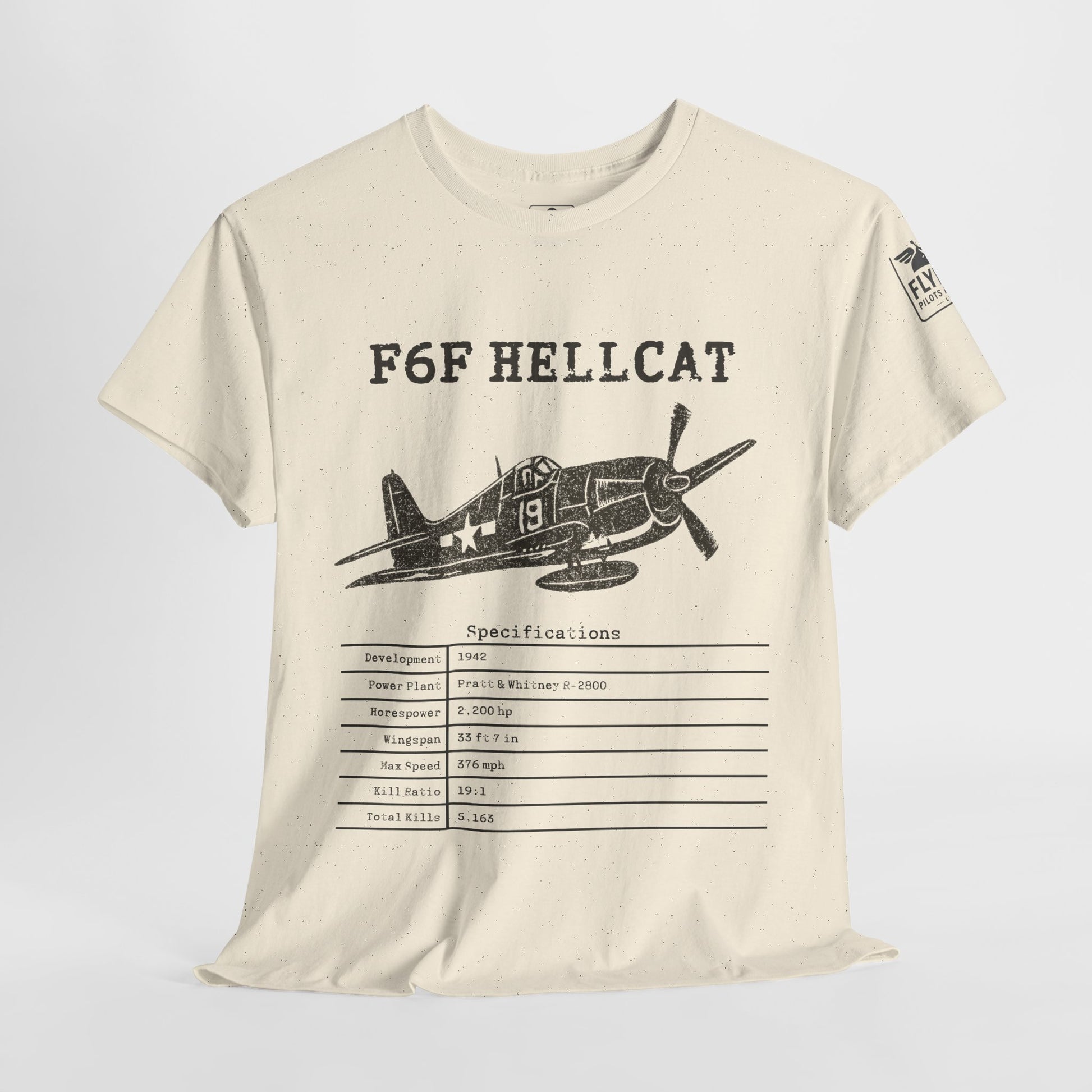 F6F Hellcat Stats