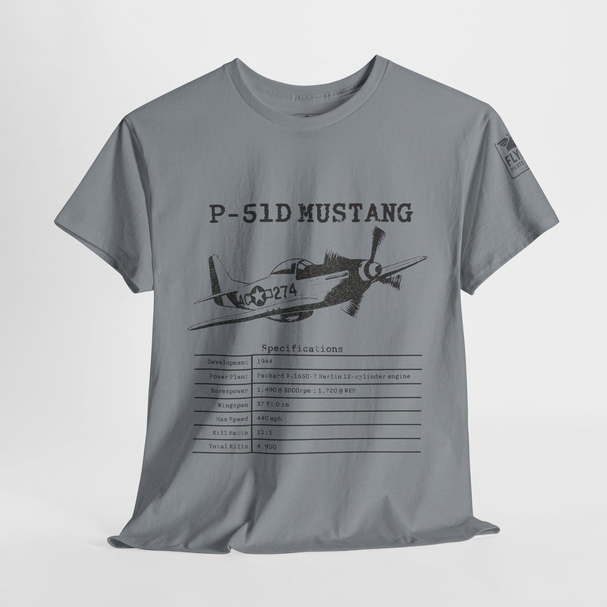 P-51D Mustang Stats