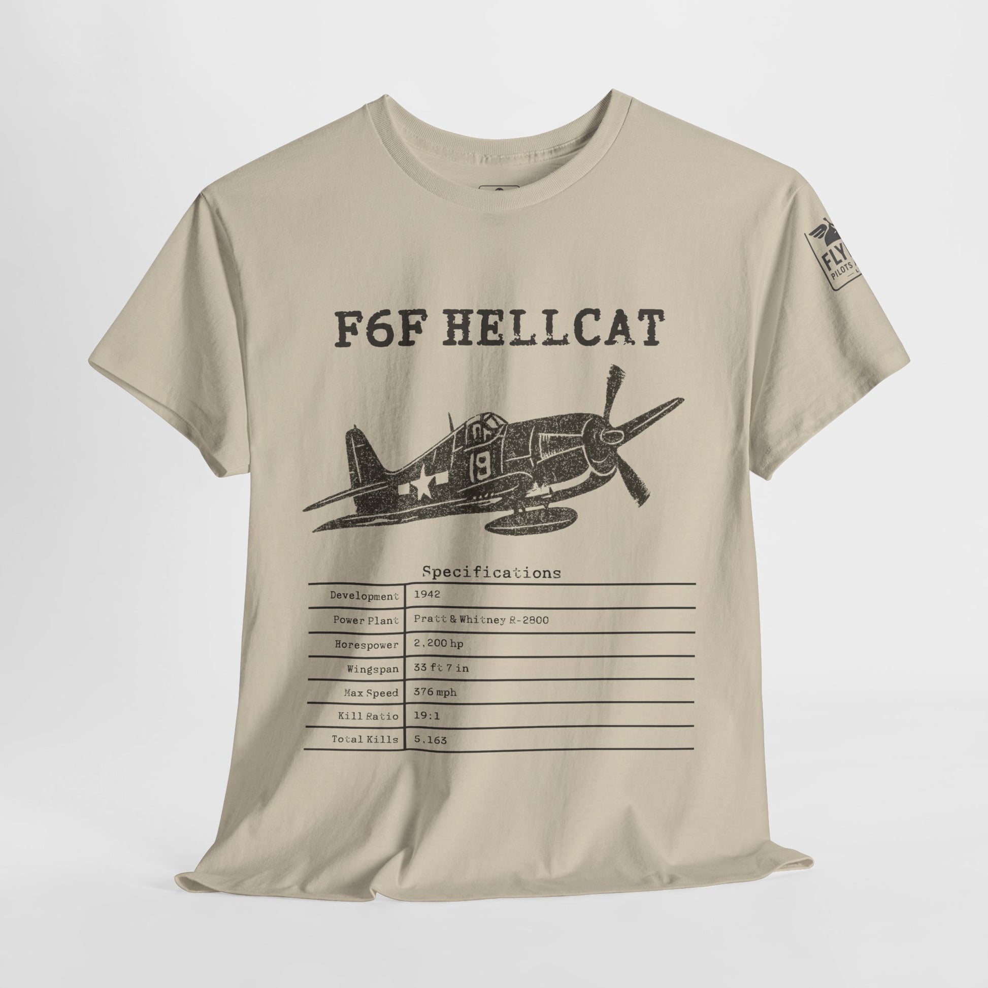 F6F Hellcat Stats