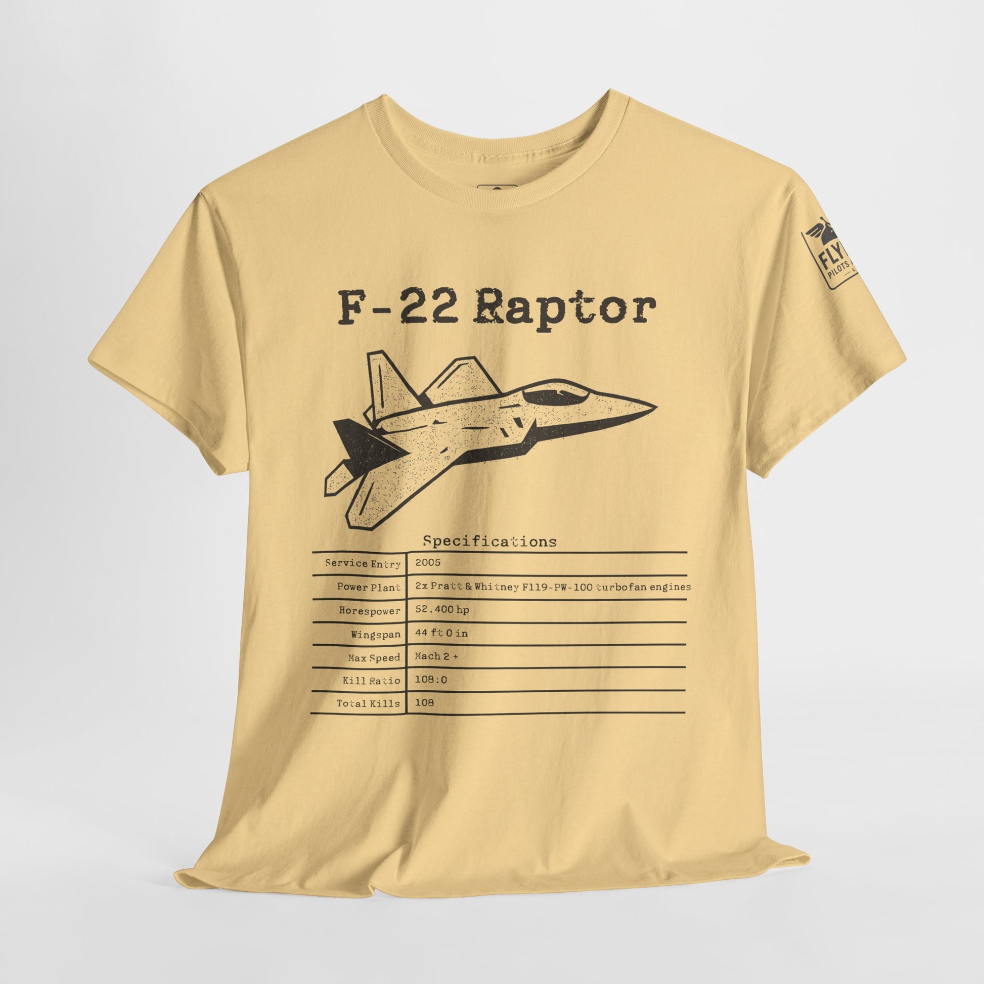 F-22 Raptor Stats