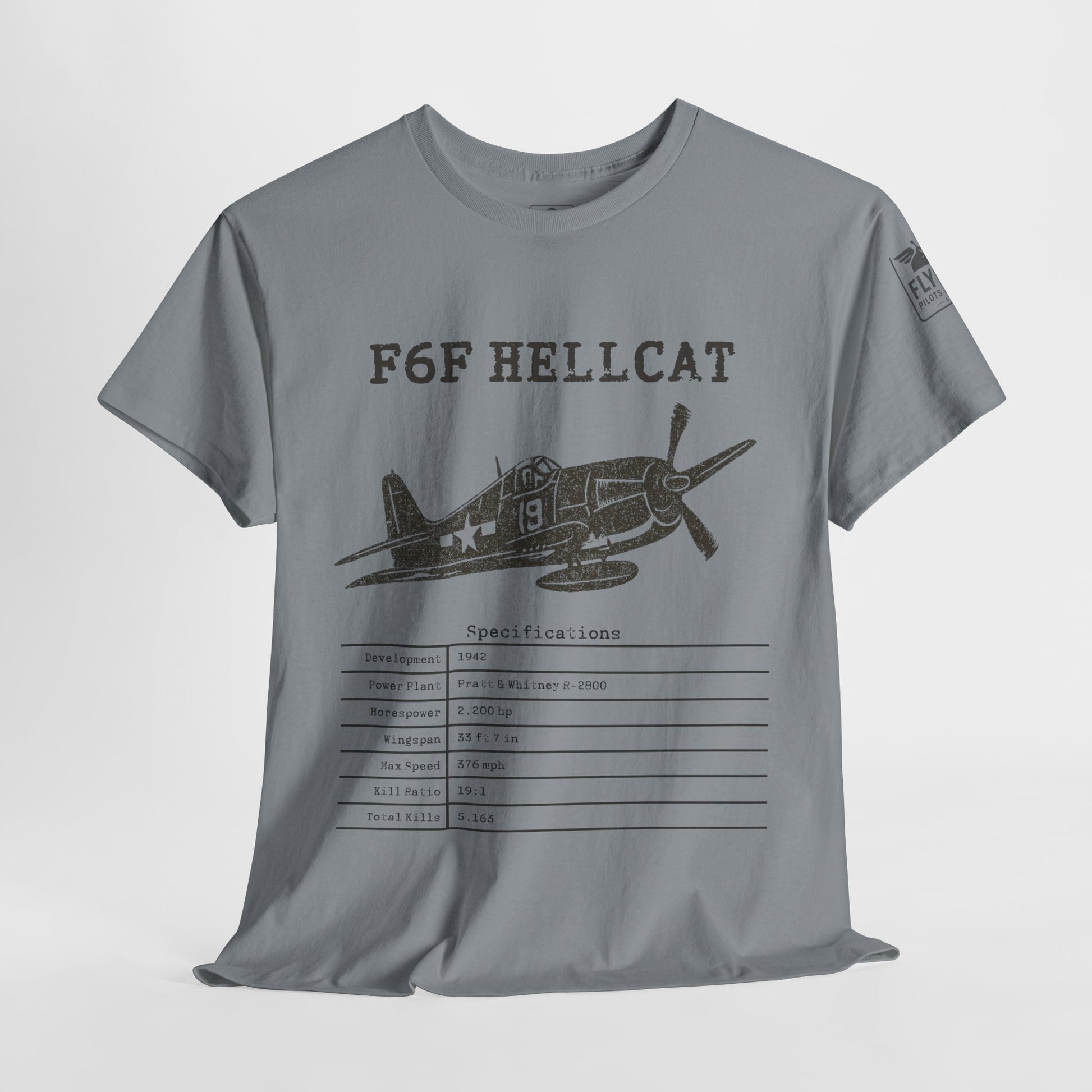 F6F Hellcat Stats