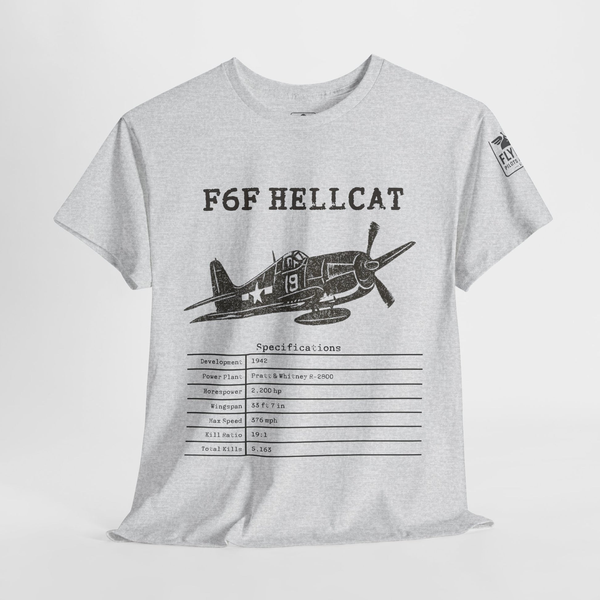 F6F Hellcat Stats