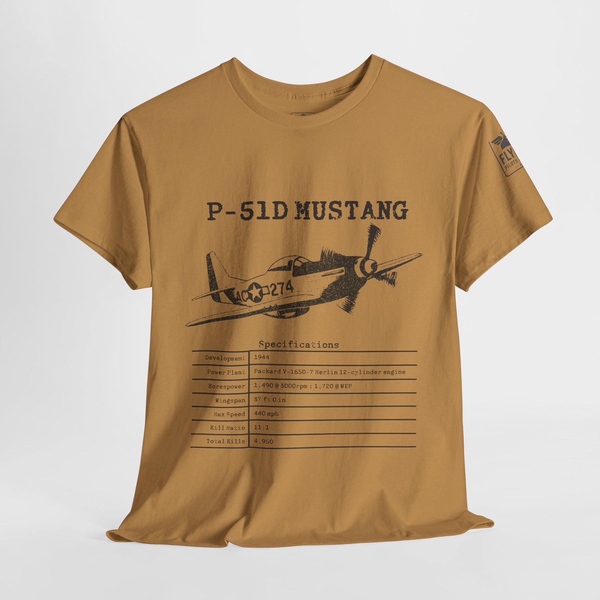 P-51D Mustang Stats