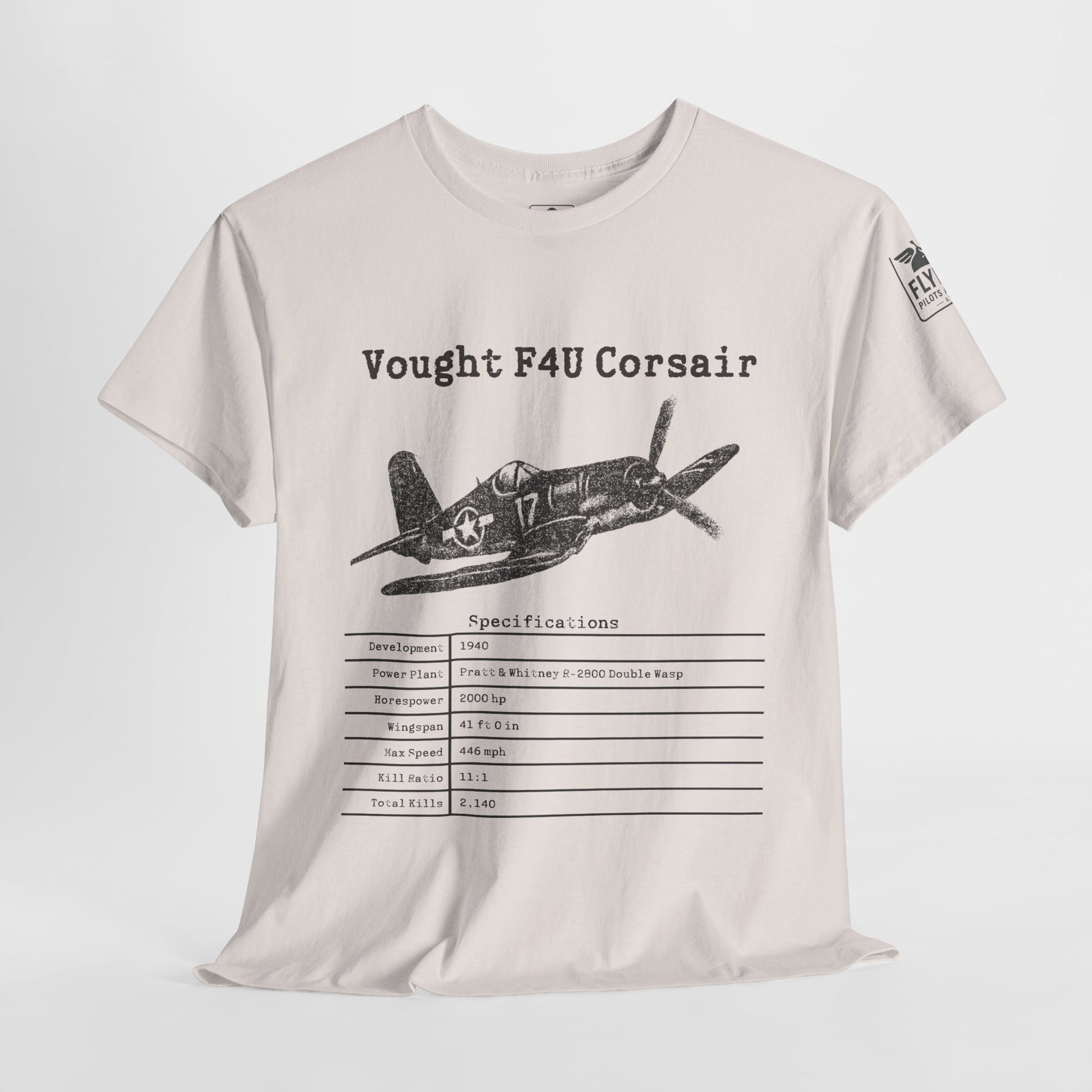 F4U Corsair Stats