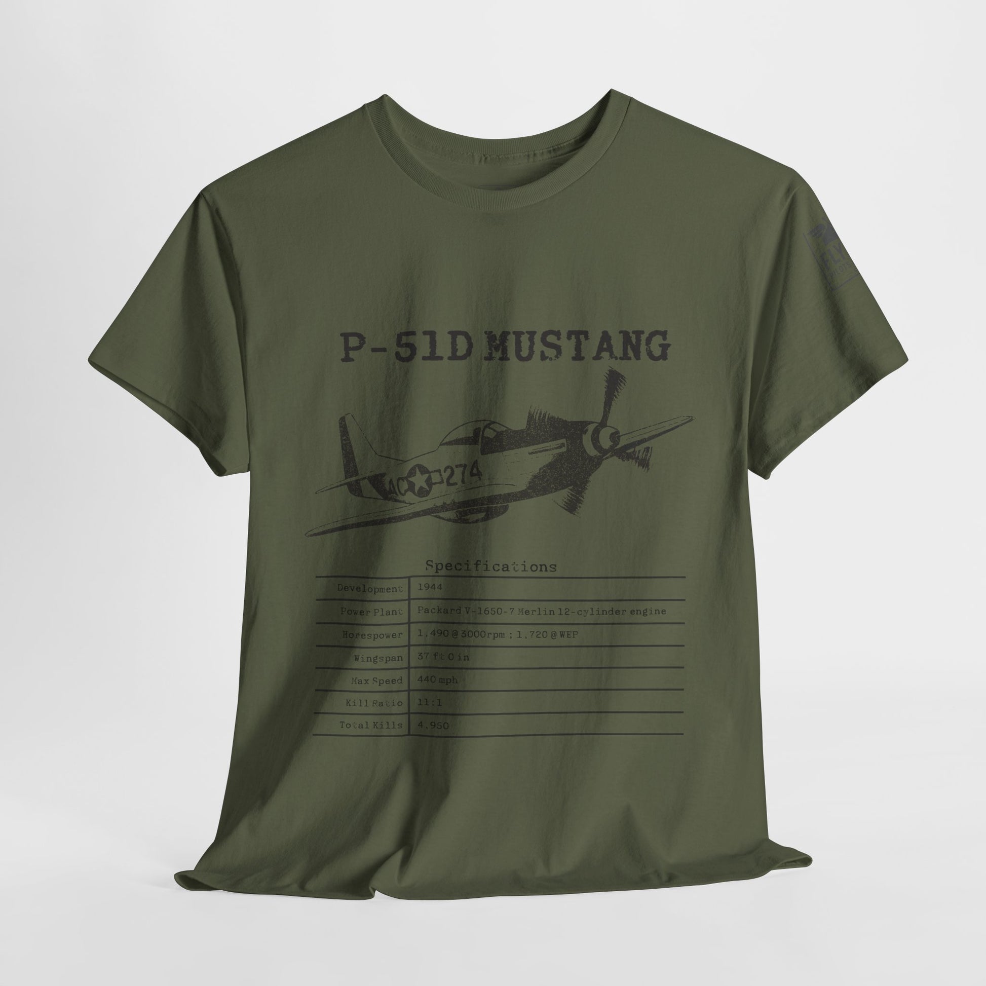 P-51D Mustang Stats