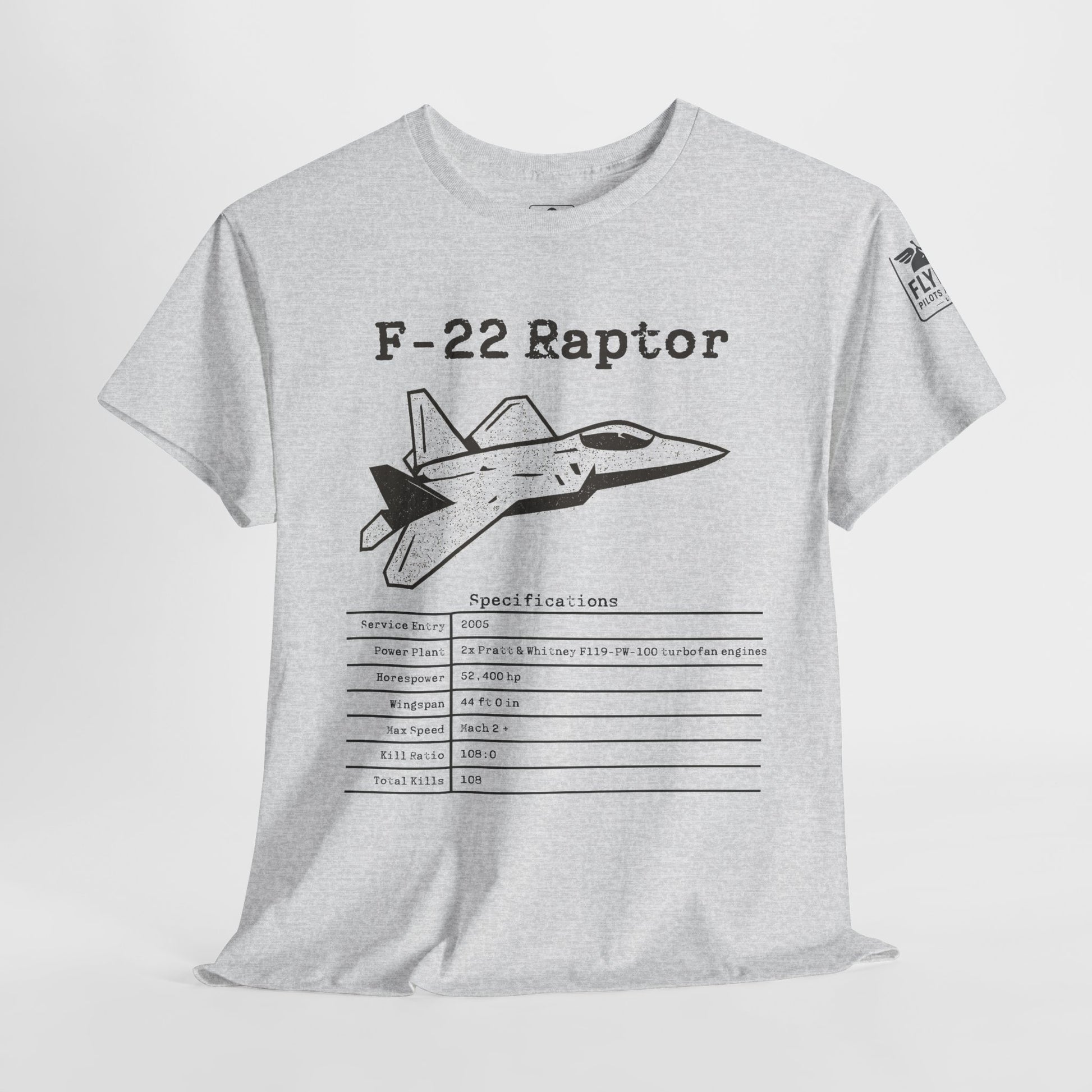 F-22 Raptor Stats