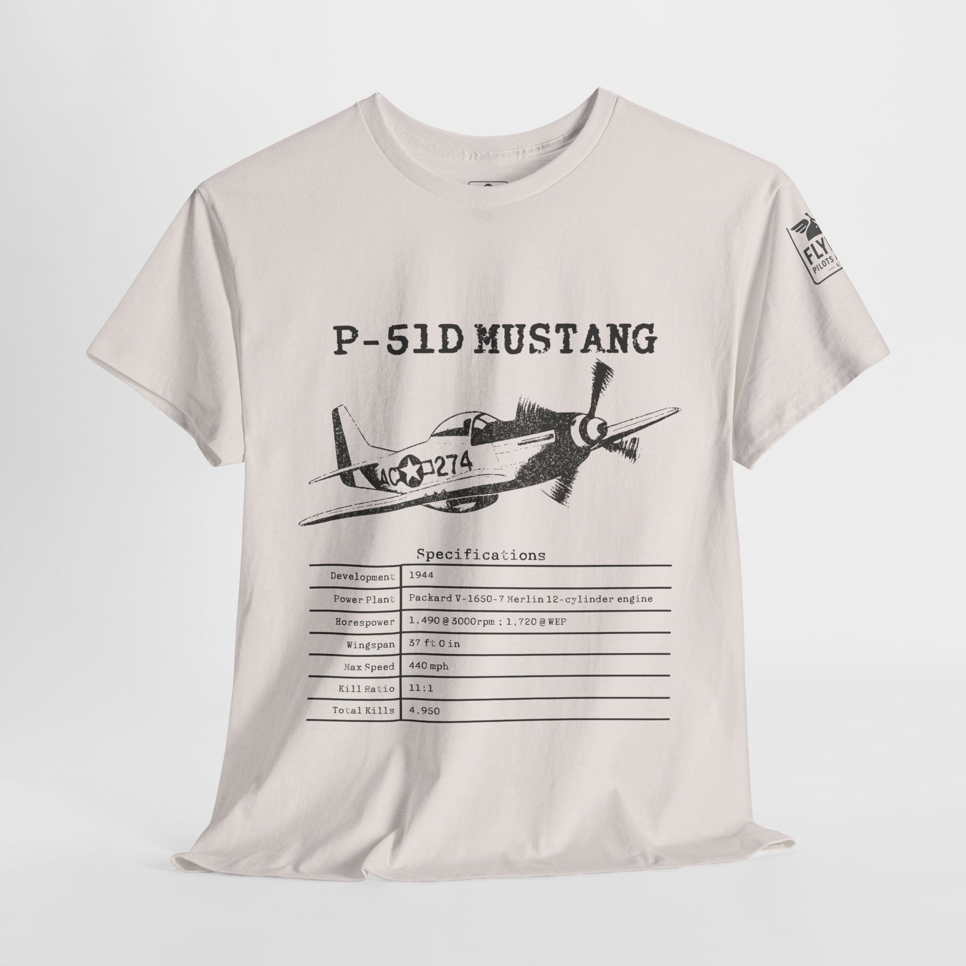 P-51D Mustang Stats