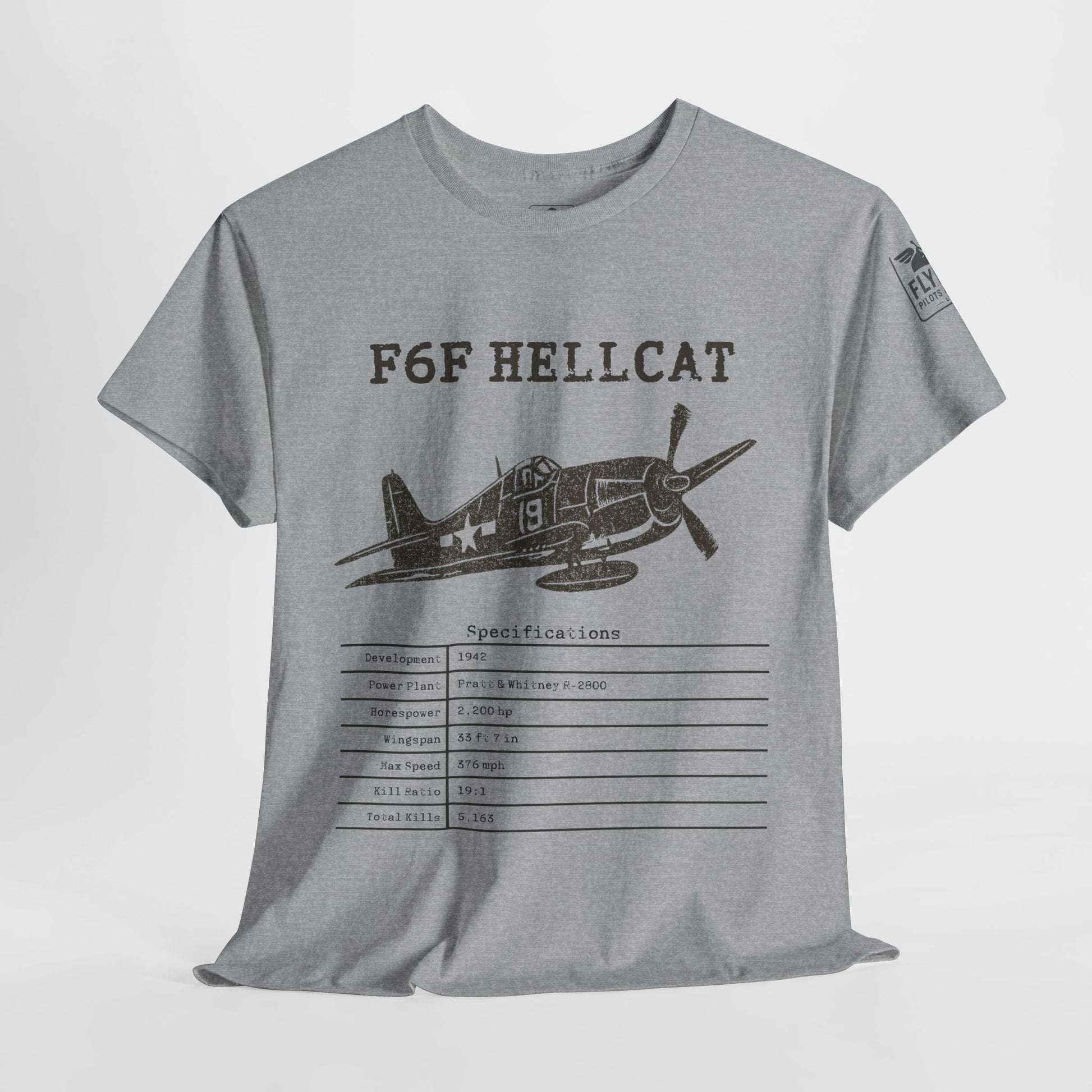 F6F Hellcat Stats