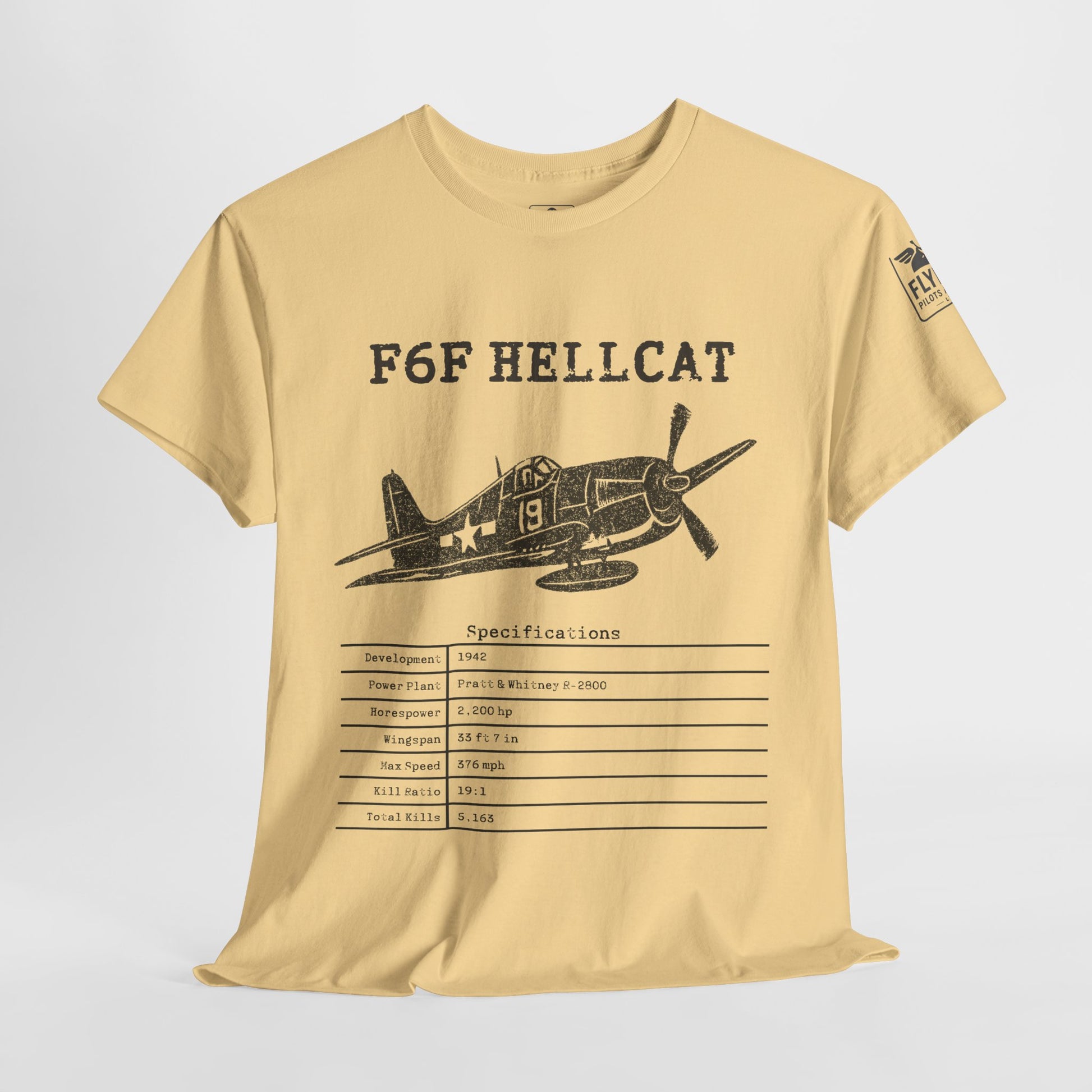 F6F Hellcat Stats